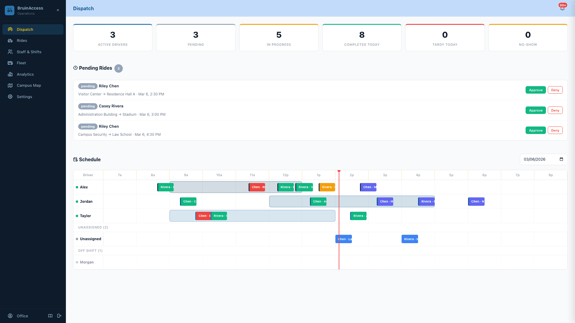 RideOps dispatch board showing real-time ride assignments and driver status